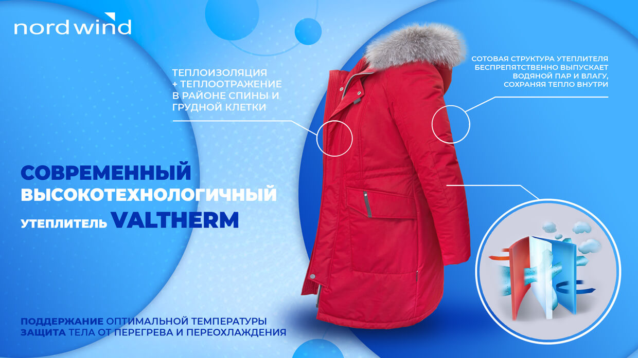 Технологии Норд Винд - утеплитель Вальетрм Вальтерм