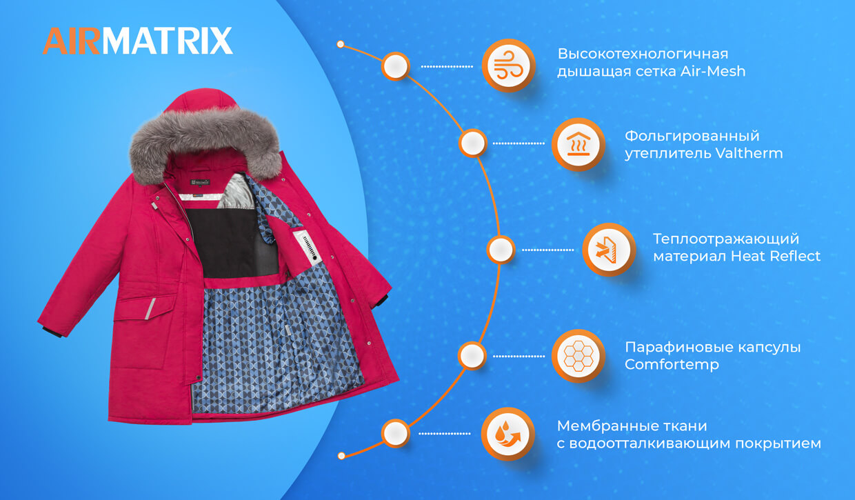 Технологии Норд Винд - Airmax Airmax